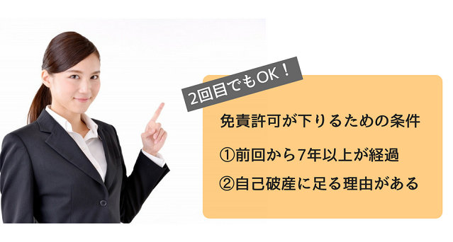 2回目の自己破産でも免責許可が下りる条件とは?5分で分かる簡単ガイド